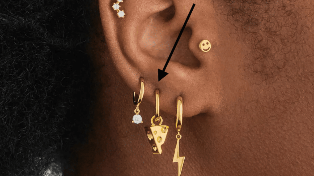 What is a piercing? What are its types?